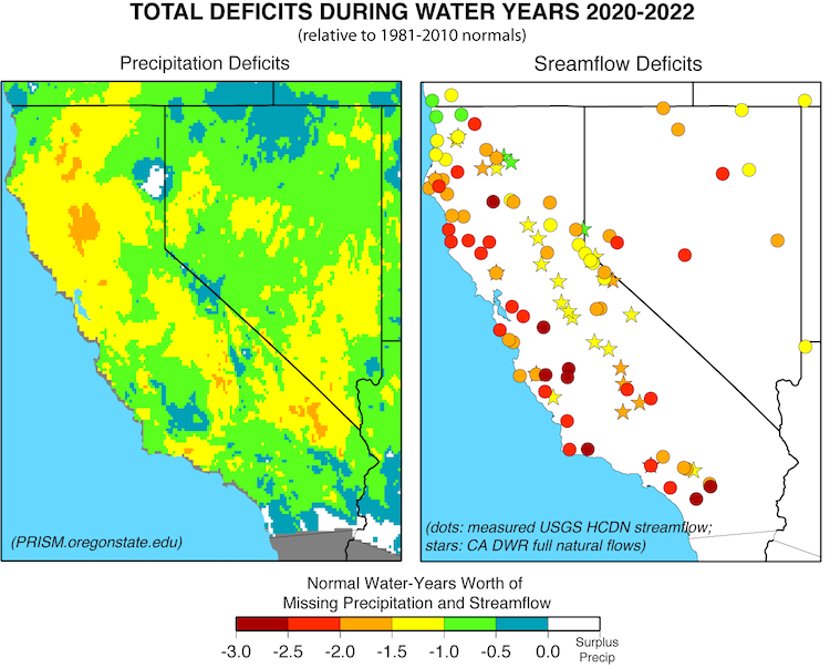 Northern California and Washoe County are missing over a year’s worth of precipitation as of September 30, 2022 based on normal (1981-2010 average) water year precipitation. Coastal California is missing 1.25-2.5 years' worth of streamflow. 