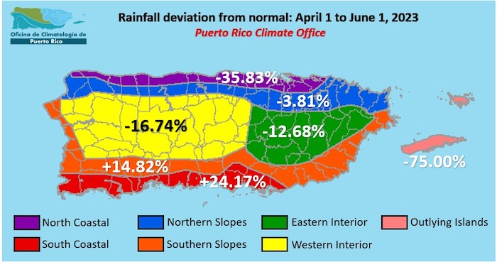Rainfall departures from normal (compared to 1980–2010 Climate Normals), by climate zone, from August 18–October 30, 2022. Source: Puerto Rico Climate Office.