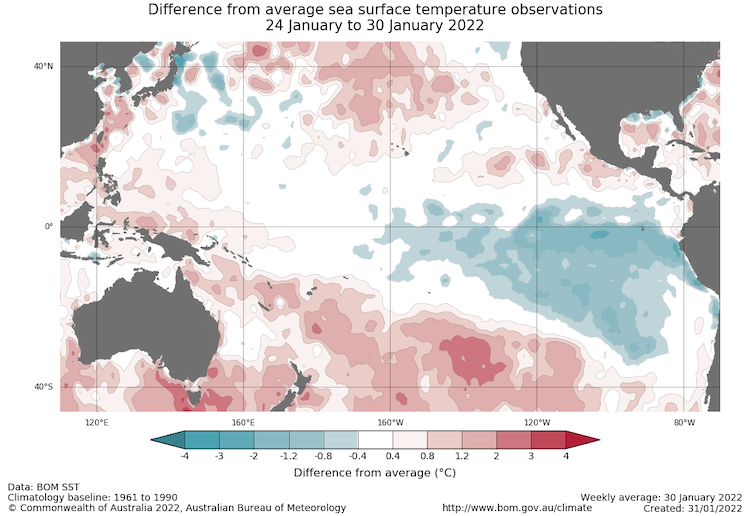 Map of the Pacific Ocean showing sea surface temperature anomalies (in degrees Celsius) for January 24-30, 2022. Blue shading in the equatorial pacific indicates cooler water temperatures consistent with a La Niña pattern.  