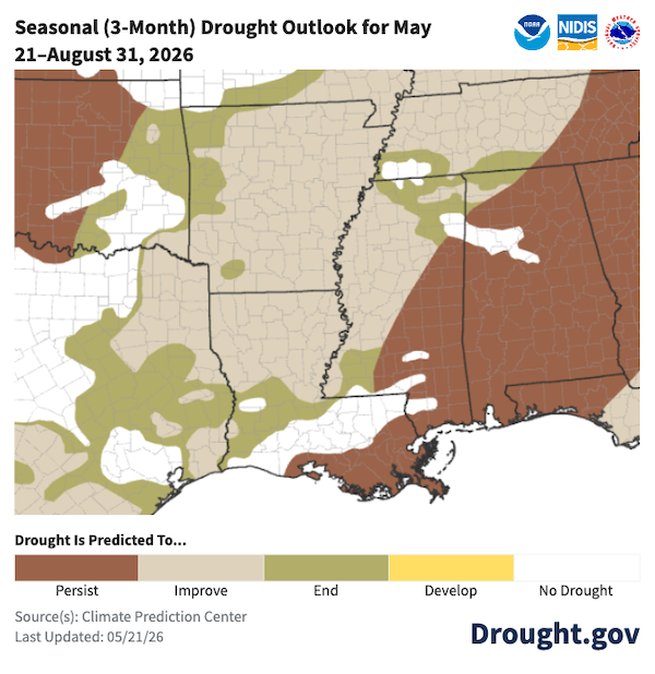 Map of the South-Central United States showing the Seasonal Drought Outlook for May 21– August 31, 2026. The map uses five color categories to predict how drought conditions will change: Tan (drought improves but remains) is widespread across most of Arkansas, northern Louisiana, and western and northern Mississippi.  There are scattered bands of green showing where drought is expected to end in parts of Arkansas, central Louisiana, and parts of northern and southern Mississippi. Unfortunately, portions of southern Louisiana and southern and central Mississippi are likely to experience drought persistence (brown) through the summer. 