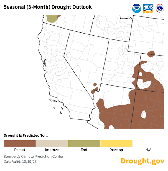 Over the next 3 months, the National Weather Service’s Climate Prediction Center seasonal forecast leans towards warmer than normal conditions with an equal chance of above-normal, normal, or below-normal precipitation. Given this, the seasonal drought outlook primarily shows no drought development for the region and drought persistence in the small area of remaining drought in southern Nevada.