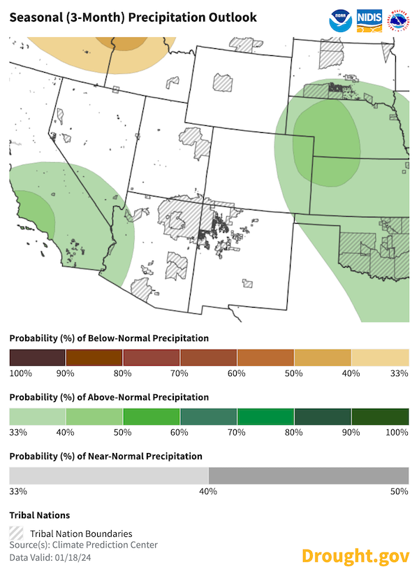 Maps of North America showing equal chances of above-, below-, or near-normal precipitation for February, March, and April 2024 in most of the Western U.S.