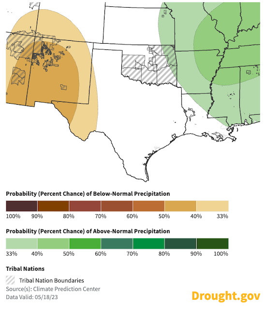 From June to August 2023, most of the Southern Plains has equal chances of above- or below-normal precipitation.