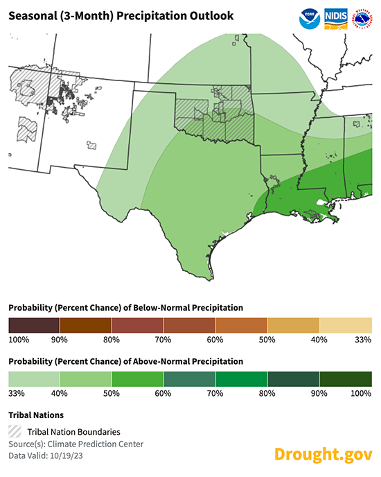 The seasonal precipitation outlook favors above-normal precipitation across much of the Southern Plains, with equal chances of above or below normal precipitation in western Kansas.