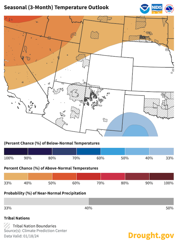 Maps of North America showing probability that most of the US West will equal chances of average, above average and below average temperatures for February, March and April 2024. 