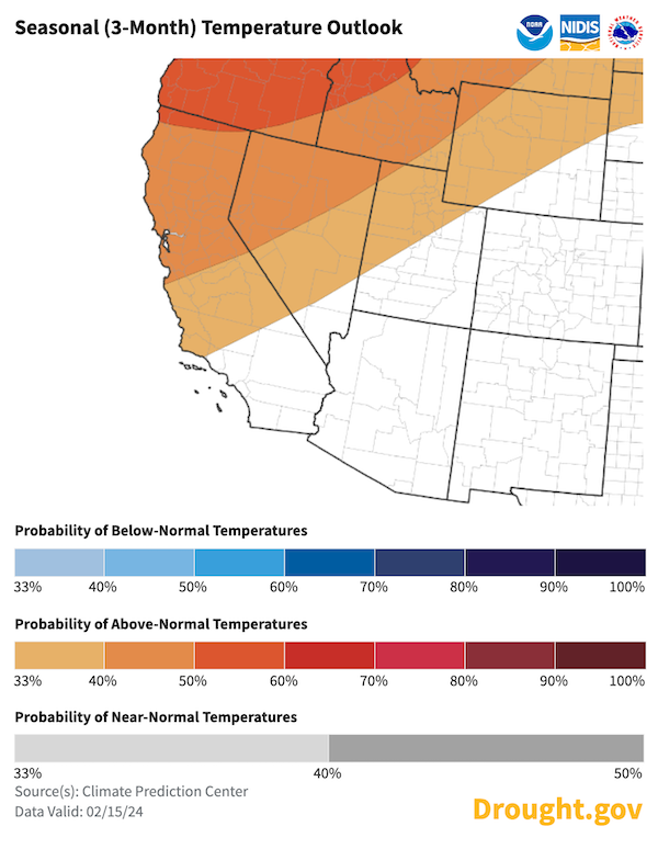 Seasonal forecasts favor above normal temperatures in Northern California-Nevada through spring and equal chances of above, below, or normal conditions in remaining areas of the Southwestern U.S.