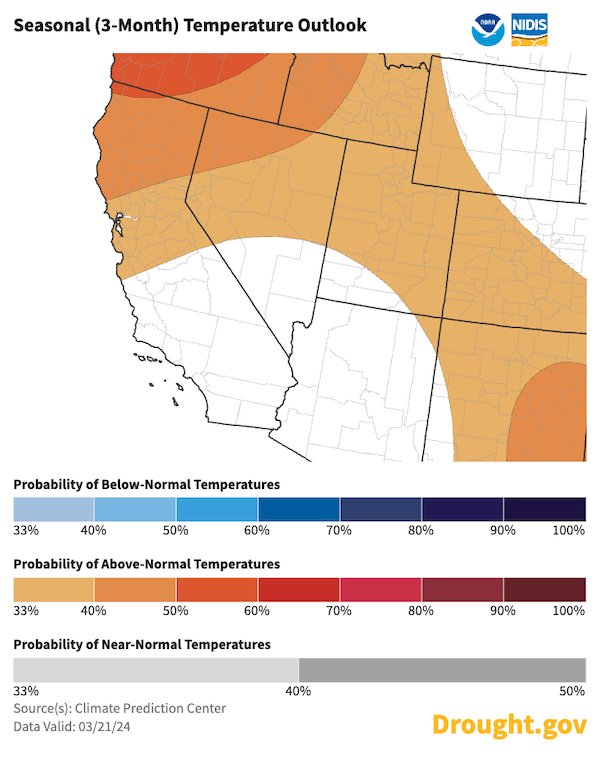 Seasonal forecasts favor above normal temperatures in Northern California-Nevada through spring and equal chances of above-, below-, or normal conditions in remaining areas of the Southwestern U.S. 