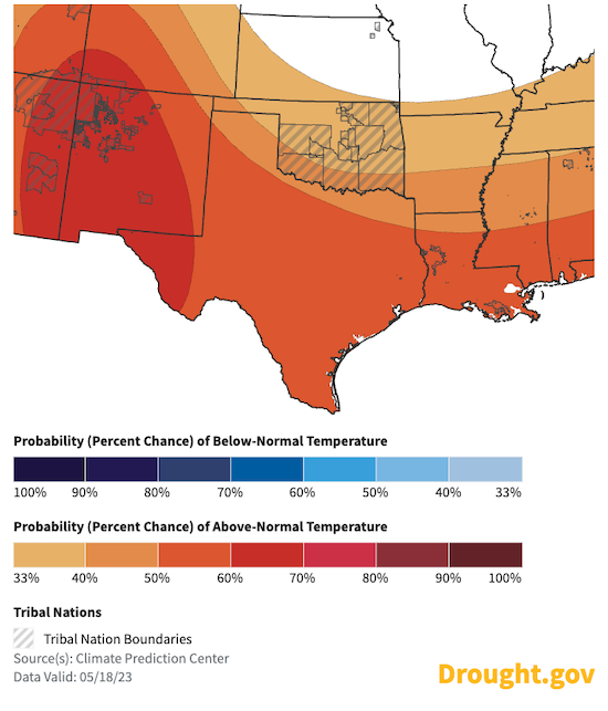 From June to August 2023, odds favor above-normal temperatures across the Southern Plains.