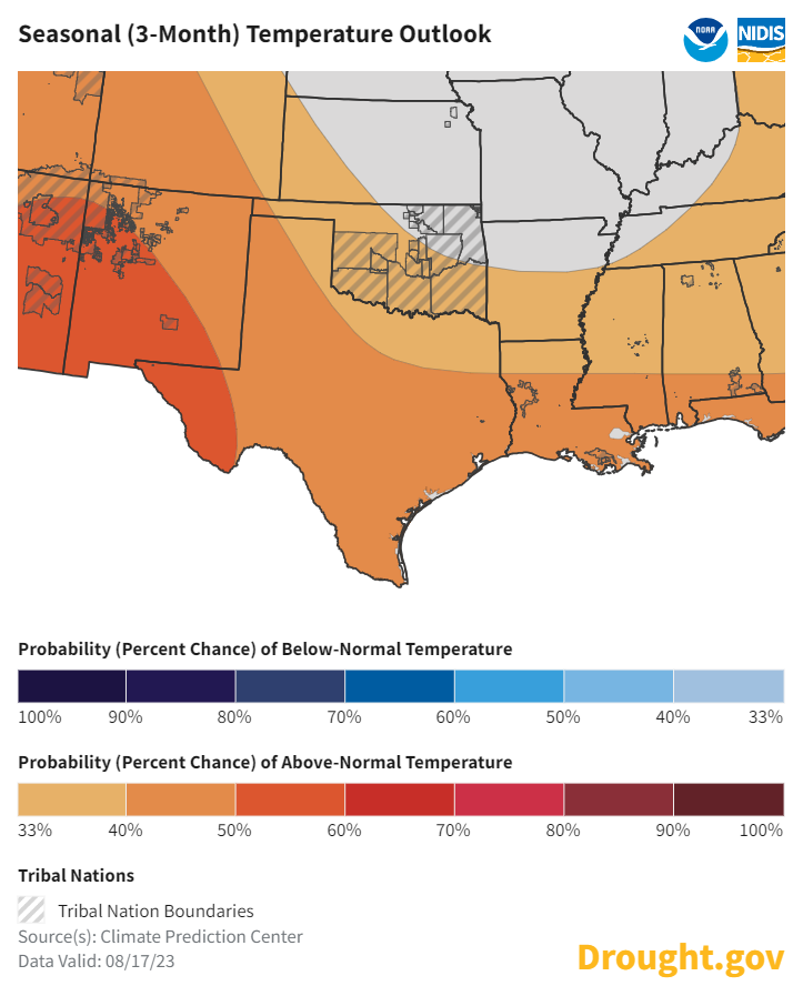 This map shows the seasonal temperature outlook for the Southern Plains for September to November 2023, by the National Weather Service Climate Prediction Center. Above normal temperature chances are favored for almost the entire region, except for northeast Oklahoma, where there are equal chances for above or below normal temperatures.