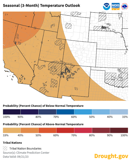 There is a 33%–40% chance for warmer-than-average temperatures for Arizona, southwestern Colorado, New Mexico, and Utah.