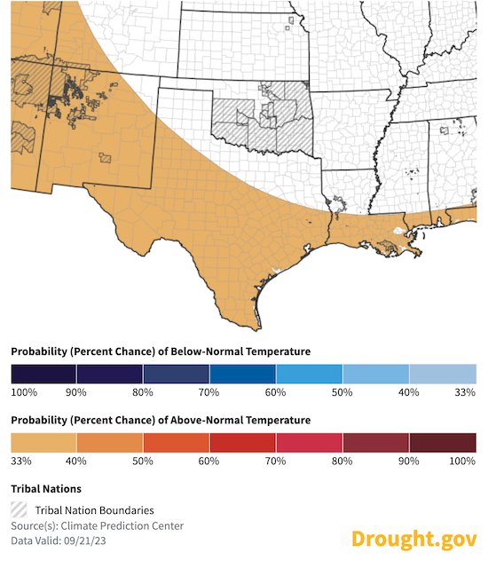 For October to December 2023, odds slightly favor above-normal temperatures across southern and central Texas and most of New Mexico. In the rest of the Southern Plains, there are equal chances for above- or below-normal temperatures.