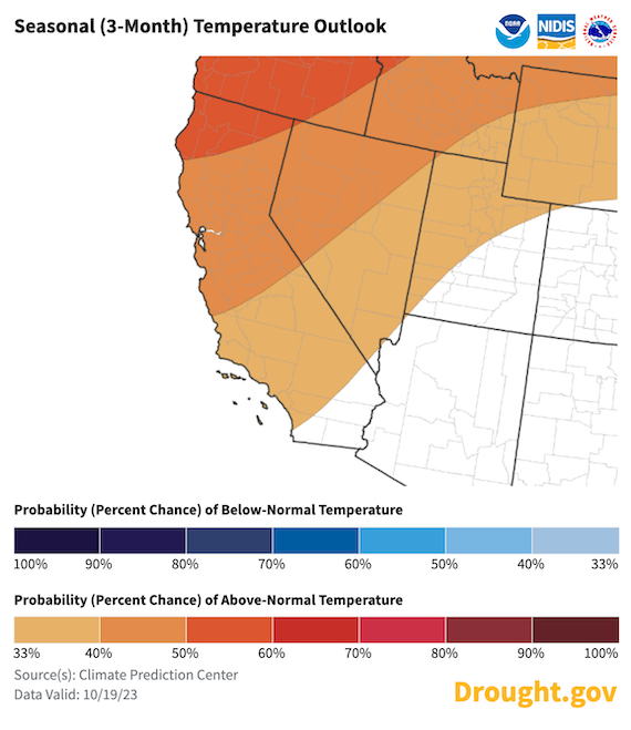 For October 19, 2023 through January 31, 2024, odds favor above-normal temperatures across California and Nevada.