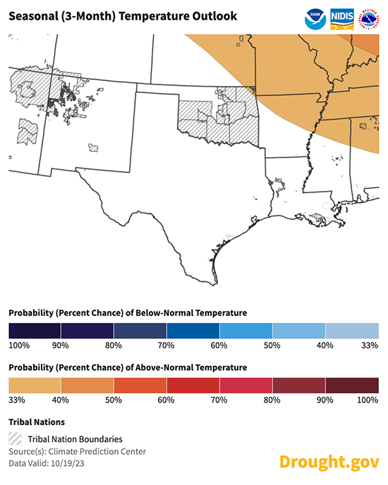 The seasonal temperature outlook for November 2023—January 2024 shows an equal chance of above or below normal temperatures for the Southern Plains.