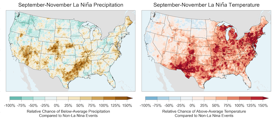 When La Niña occurs during September to November, the relative chance of below-average precipitation is higher for the Southwest U.S., parts of the Gulf Coast states, and areas within the Plains. Above-normal temperatures are more likely across most of the contiguous U.S., except the West Coast and parts of the Northern Plains.