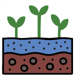 Raincloud icon representing soil moisture.