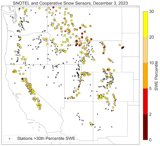 Snow water equivalent is below the 30th percentile, compared to historical conditions from 1991-2020, for parts of the Northern Rocky Mountains, Sierra Nevada, and parts of the Lower Colorado River Basin and Rio Grande River Basin.