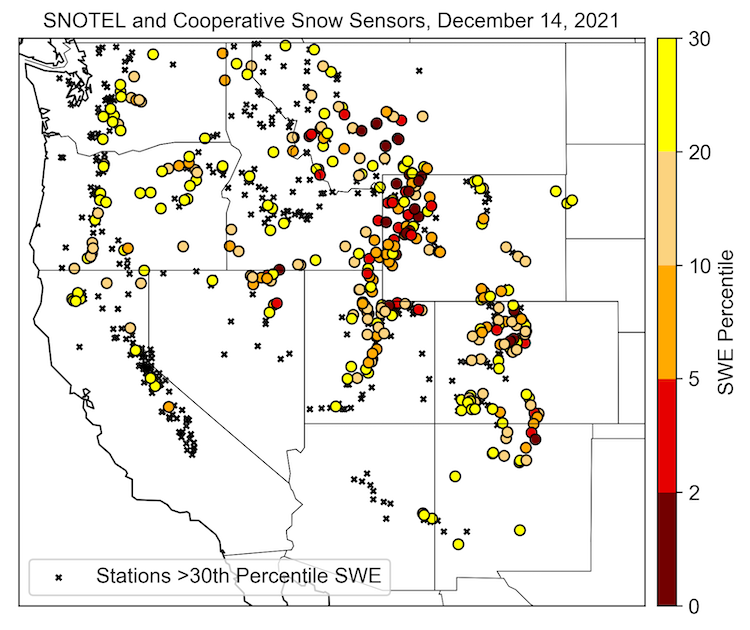 A map showing snow water equivalent percentiles for SNOTEL and other Cooperative Snow Sensor stations in the Western U.S. The scale ranges from 0 (dark red) to 30 (yellow). Locations with low SWE values are located in all western states. Valid December 14, 2021.
