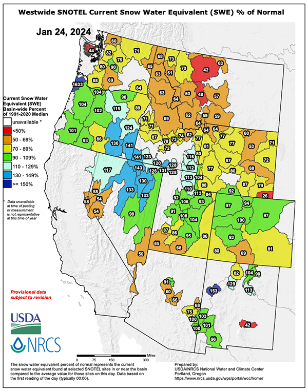 Snow water equivalent is below normal in many Wyoming basins, as well as basins in southern Colorado, southern Utah, and Arizona.