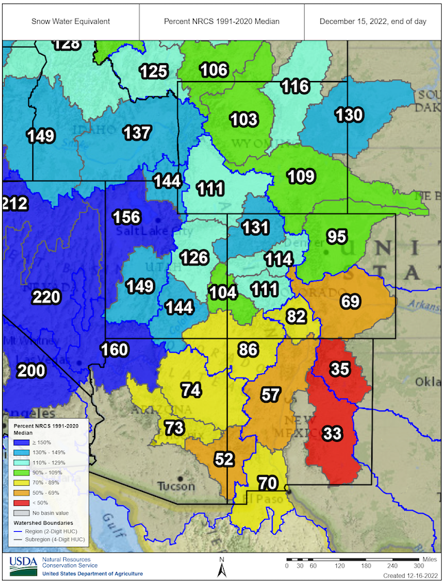 As of December 15, 2022, the Upper Colorado River Basin was at 114% of median snow water equivalent (compared to 1991–2020), and the Lower Colorado River Basin was at 118% of median.