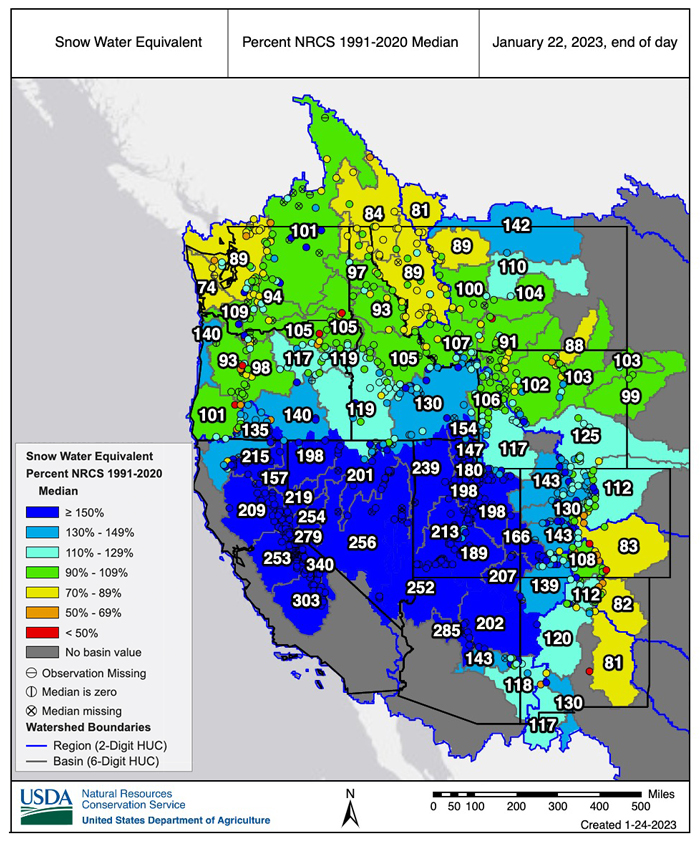 Most of the western US is above 200% of median snow water equivalent (SWE), as of January 22, 2023. Parts of Oregon and Washington are above 100% snow water equivalent. Accumulation totals fall further inland west and northward.