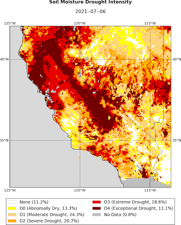 A California Nevada map of current soil moisture conditions from 7/06/2021 using the Noah-MP model. The color scale ranges from exceptional drought (maroon) to moderate drought (light orange) to no drought (white). Northern California and the Sierra Nevada Mountains are showing exceptional drought.