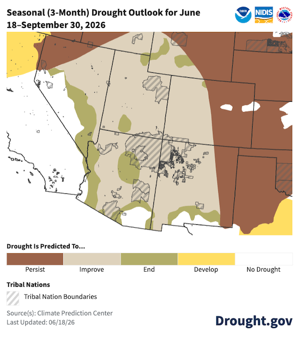 The map forecasts a large swath spanning the Southwest and Four Corners region—including Utah, Arizona, central/western Colorado, central/western New Mexico, and all but northwestern Nevada—is expected to see drought conditions improve or end. Gray-hatched Tribal Nation boundaries are concentrated heavily in the Four Corners area, overlapping primarily with zones of predicted improvement. 