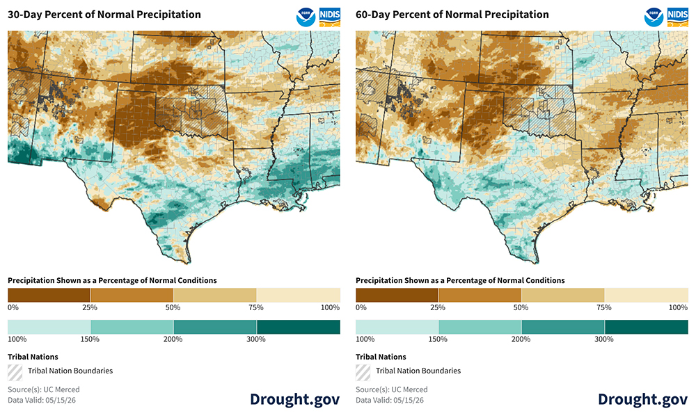 Two panels showing percent of normal precipitation for the Southern Plains over the past 30 and 60 days. In the 30-day map, a distinct, acute precipitation deficit (0% to 25% of normal) is centered over the Texas Panhandle, western Oklahoma, and eastern New Mexico. In the 60-day map, a severe precipitation deficit (0% to 50% of normal) spans across the Texas Panhandle, western Oklahoma and southern Kansas. 