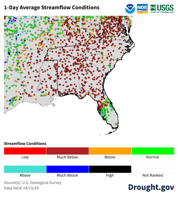 1-day average streamflow rates are below normal for most of the Southeast region. 