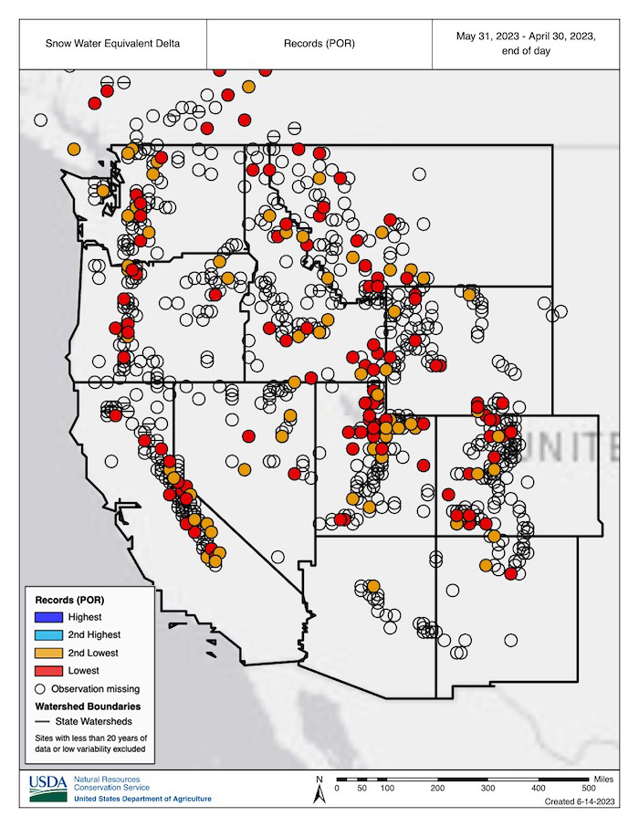 A map of the Western U.S. showing SNOTEL Delta records (period of record 1991-2020) for April 30-May 31, 2023. All stations with observations are the lowest to 2nd lowest. 