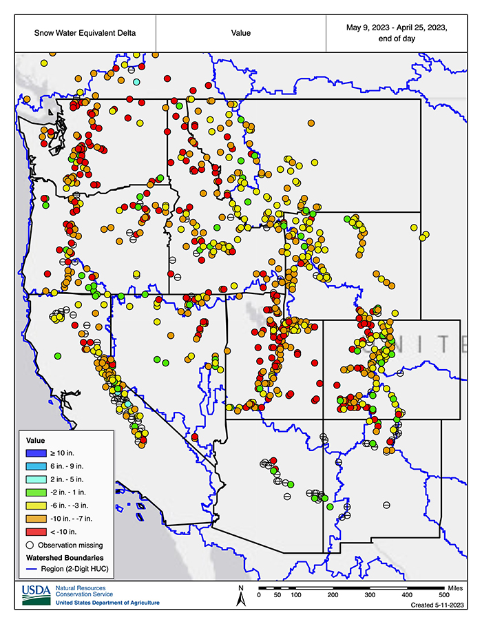 From April 25 to May 9, all of the western U.S. snowpack decreased, and much of the western U.S. over the last 2 weeks lost 7 inches or more.
