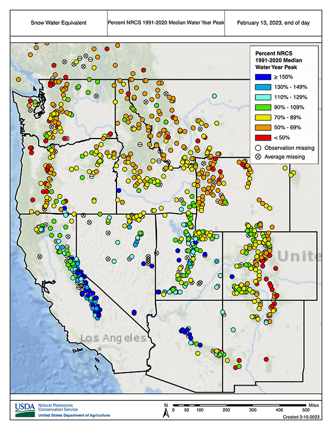 Many SNOTEL stations, especially at higher elevations, have already exceeded water year peak SWE values that typically occur from mid-March to mid-April.