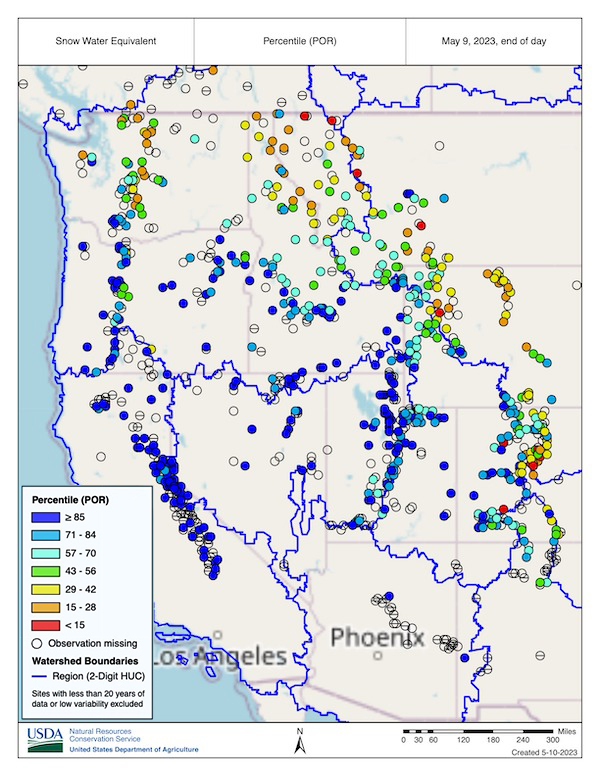 As of May 9, many western SNOTEL stations are reporting snow water equivalent percentiles of more than 85% in the Sierra Nevada, Southern Cascades, Great Basin, and the mountains in Utah and less so in the Northern Cascades, Northern Idaho, and some of the Upper Colorado River Basin. 