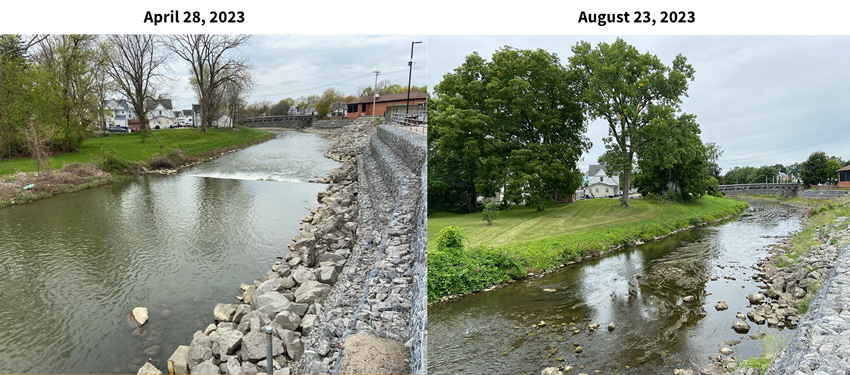 For USGS streamgage Tonawanda Creek at Batavia, NY (04217000), discharge was 120 cubic feet per second on April 28, 2023, but it was only 8.4 cubic feet per second on September 28.