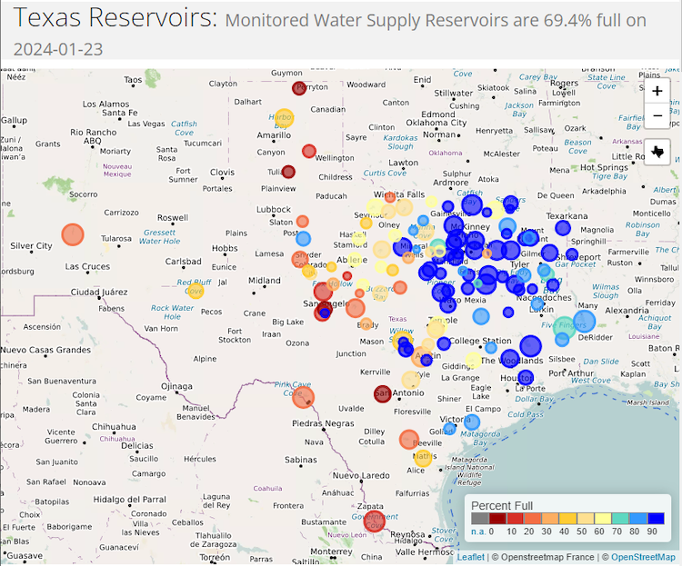Generally across the state, reservoirs in the eastern part of Texas are mainly 70% or more  full, while most reservoirs in western Texas are less than half full. 