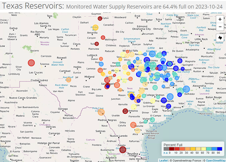 Reservoirs in the eastern part of Texas are mainly 70 or more percent full, while most reservoirs in western Texas are less than half full.
