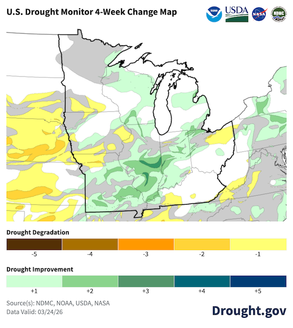 U.S. Drought Monitor 4-week change map for the North Central and Eastern United States, valid March 24, 2026. The data shows widespread drought improvement of 1 to 3 classes across much of Missouri, Illinois, Indiana, Ohio, Michigan, and Wisconsin, represented by light and medium green shading. Conversely, areas of drought degradation of 1 to 2 classes are visible across parts of Nebraska, Iowa, and Minnesota, indicated by yellow and light orange. 