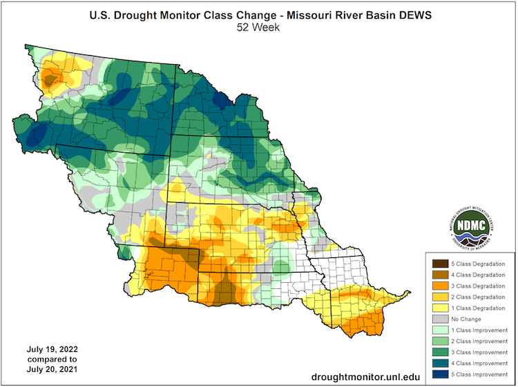 From July 20, 2021 to July 19, 2022, upper portions of the Missouri River Basin saw huge improvements in drought conditions, while lower parts of the basin saw degradations.