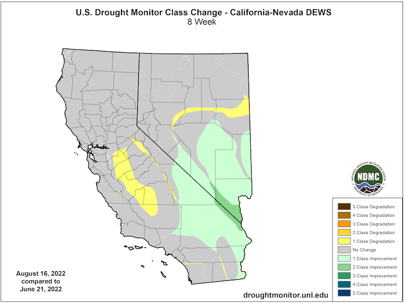 Over the past 8 weeks, from June 21 to August 16, 2022, parts of southeastern California and southern Nevada have seen a 1- to 2-category drought improvement. Other areas saw no change or a 1-category degradation.