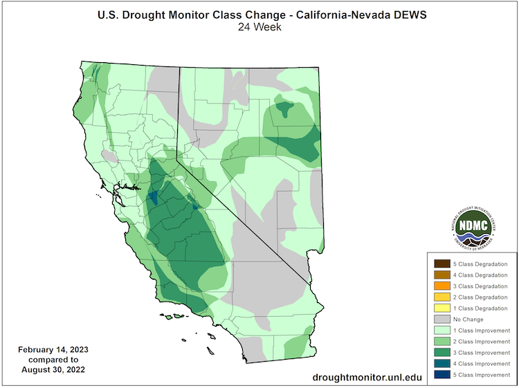 From August 30, 2022 to February 14, 2023, much of California and Nevada have seen 1 to 3 category improvements on the U.S. Drought Monitor.