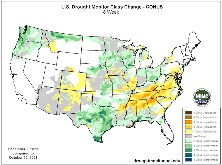Parts of Kentucky and Illinois have seen one to three category degradations on the U.S. Drought Monitor over the last 8 weeks (since October 3, 2023). Other areas with degradation of conditions include Missouri and Iowa. Areas with improvement include Minnesota, Wisconsin, Ohio, and portions of Indiana and Missouri.