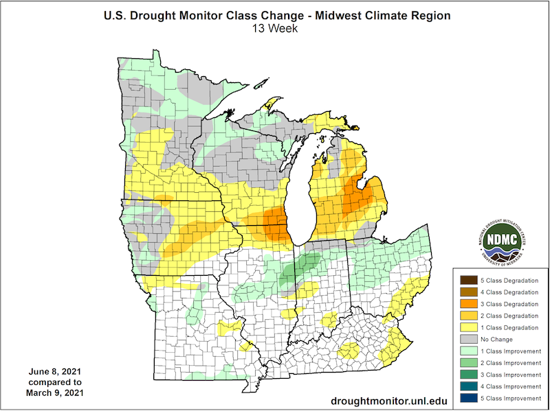 U.S. Drought Monitor change map for the Midwest, showing the change in drought classification from March 9 to June 8, 2021 (13 weeks). Large portions of the Upper Midwest saw a 1-3 class degradation during this period.