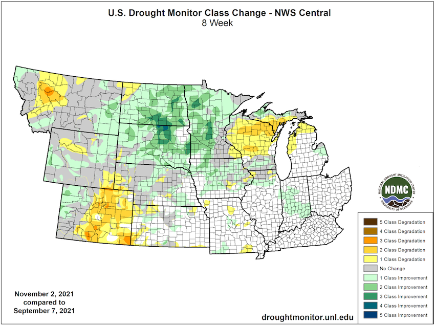 U.S. Drought Monitor 8-week change map, showing the change in drought categories across the north-central U.S. from September 7 to November 2, 2021.