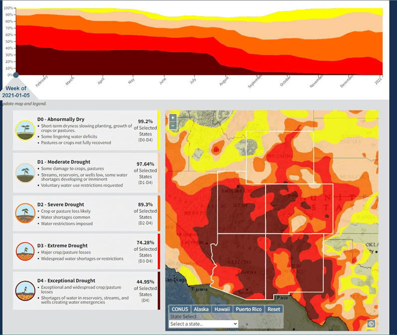 Animated GIF of a time series and map of the Intermountain West, showing the progression of drought conditions from the beginning to the end of 2021, according to the U.S. Drought Monitor.