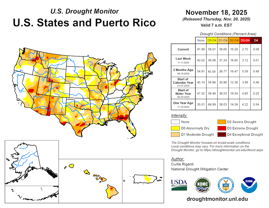 A U.S. Drought Monitor map of the contiguous United States from November 25, 2025, depicting the year's peak drought coverage. Dark red and maroon polygons (Extreme and Exceptional Drought) are concentrated in the Intermountain West, Southern Plains, Southeast, and Midwest.  