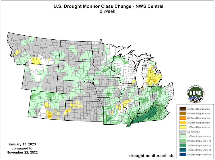 Some areas have improved by one to two categories according to the U.S. Drought Monitor since the end of November. But portions of Kansas, southeast Colorado, and southern Montana have seen drought conditions worsen.