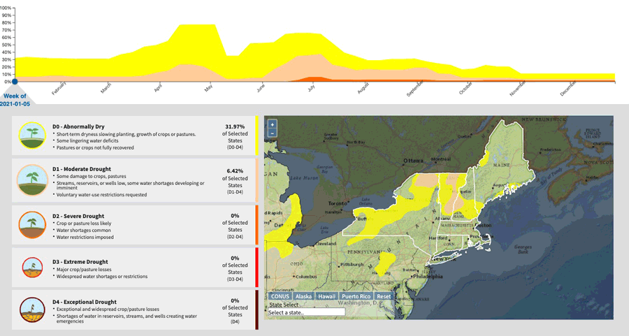 Animated GIF of a time series and map of the Northeast, showing the progression of drought conditions from the beginning to the end of 2021, according to the U.S. Drought Monitor.