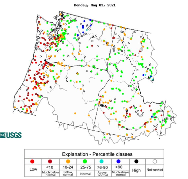 A U.S. Geological Survey stream gauge map shows 28-day average streamflow conditions for  Washington, Oregon, Idaho and Western Montana.Southern Idaho, and northeast Washington have 28-day streamflows below the 10th percentile, with even some record lows being reported. 