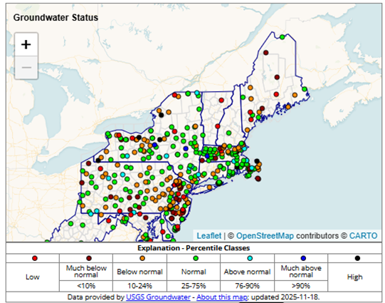 Groundwater status ranges from normal to low across the Northeast. 