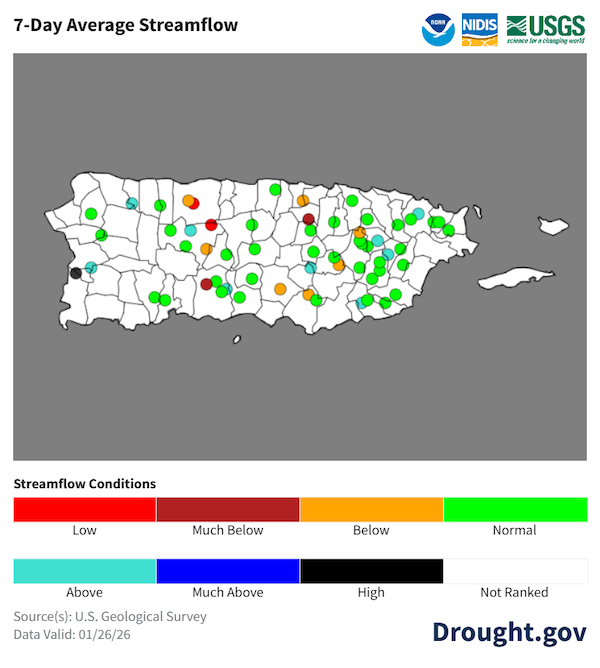 Este mapa muestra que los caudales medios de los ríos durante los últimos siete días presentan señales contradictorias en el interior oriental, con algunos ríos que fluyen a niveles cercanos a lo normal o casi récord, y otros por debajo de lo normal. Algunos ríos situados en Ponce, Arecibo, Utuado y Toa Alta fluyen muy por debajo de lo normal. En el oeste, el río Guanajibo fluye con caudales elevados. 