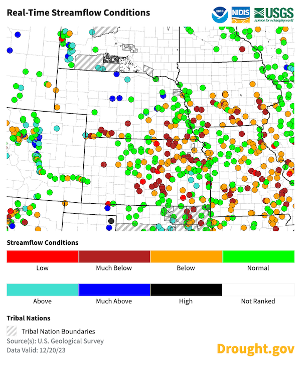 Current streamflow, as of December 20, 2023, are below normal across portions of Kansas, Nebraska, Iowa, and portions of Missouri. Other areas in the Basin have near-normal to above-normal streamflow.